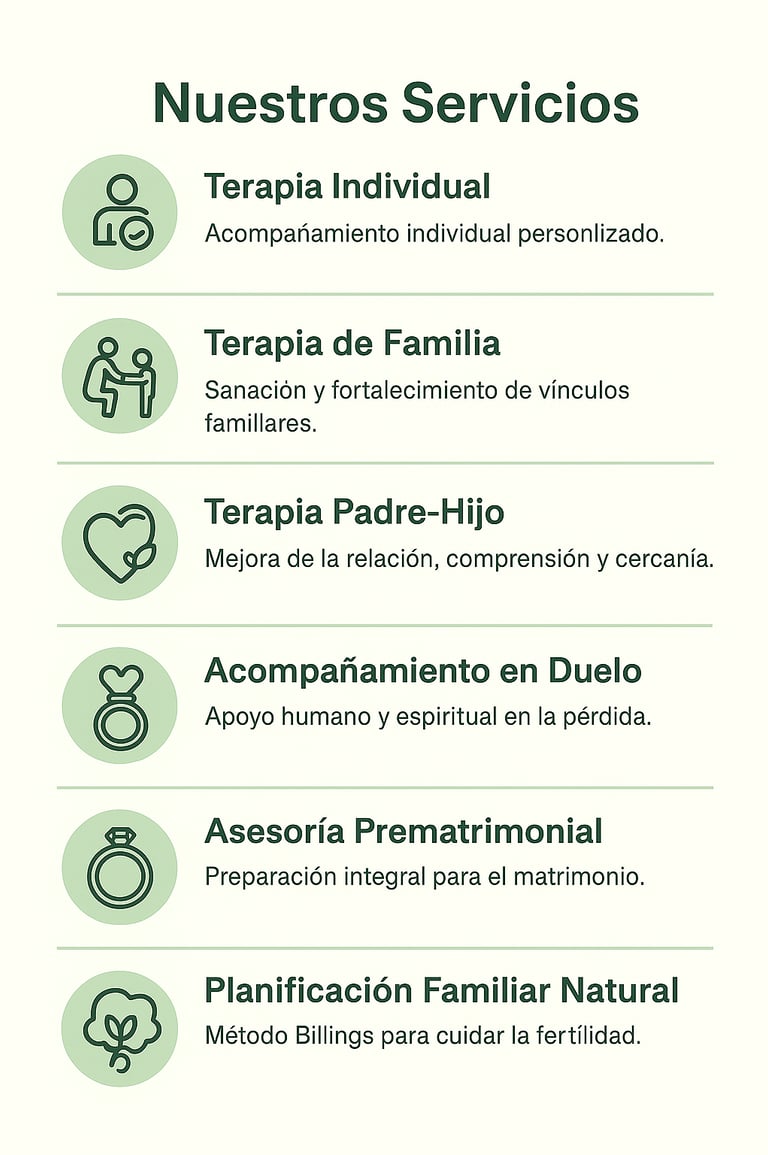 Servicios de terapia en Saltillo