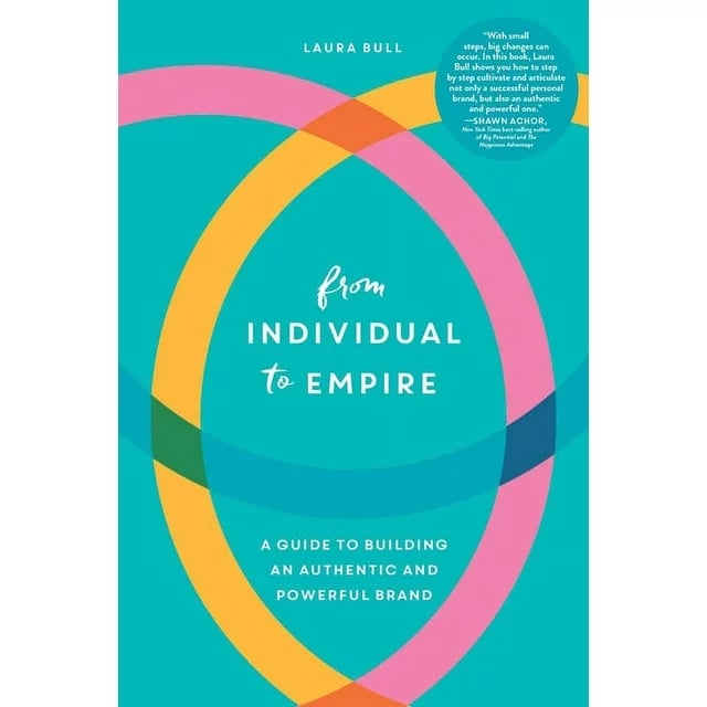 From Individual to Empire: A Guide to Building an Authentic and Powerful Brand