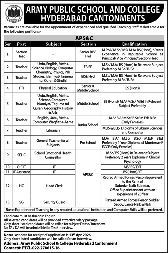 **APS&C Hyderabad Jobs April 2026 – Multiple Teaching & Administrative Positions Available**