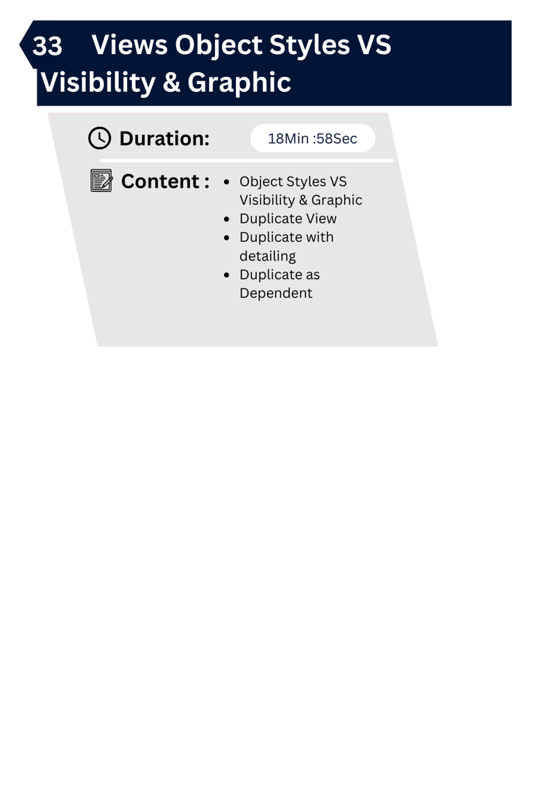 Revit Views Object Styles VS Visibility & Graphic