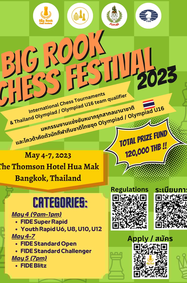 Big Rook Chess Festival 2023. Thailand Chess. Big Rook Chess Academy Bangkok