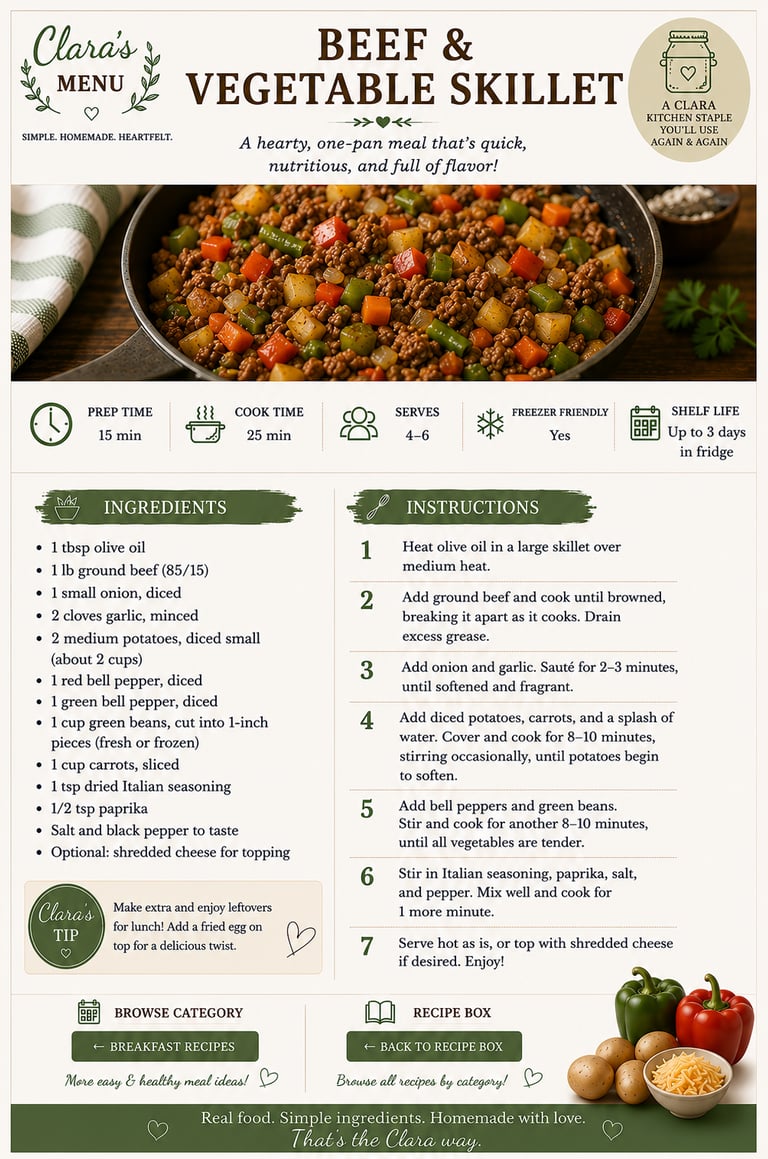 Recipe card for a beef and vegetable skillet meal including ingredients, instructions, and cooking time.