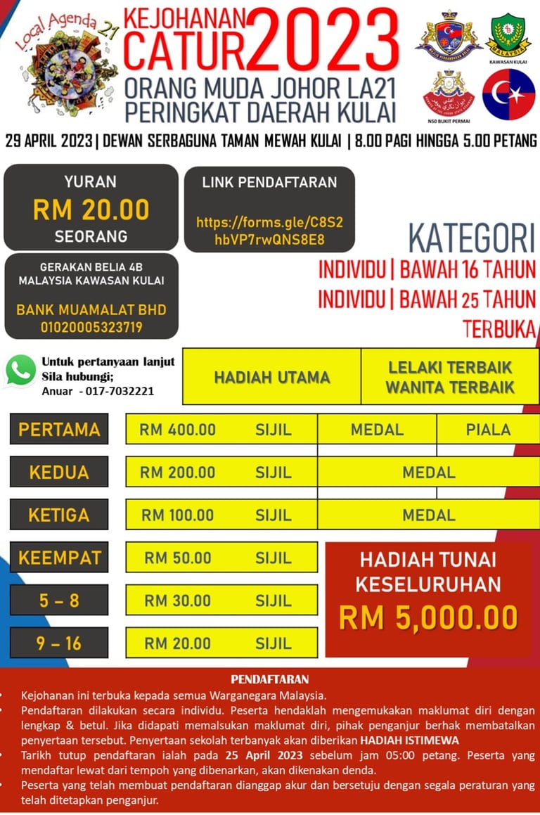 Kejohanan Catur Orang Muda Johor LA21, Johor Chess. Catur Johor