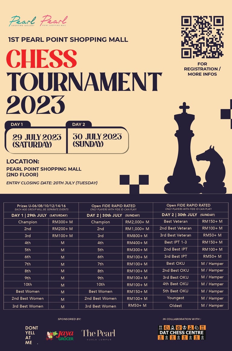 1st Pearl Point Shopping Mall Chess Championship 2023. Malaysian Chess