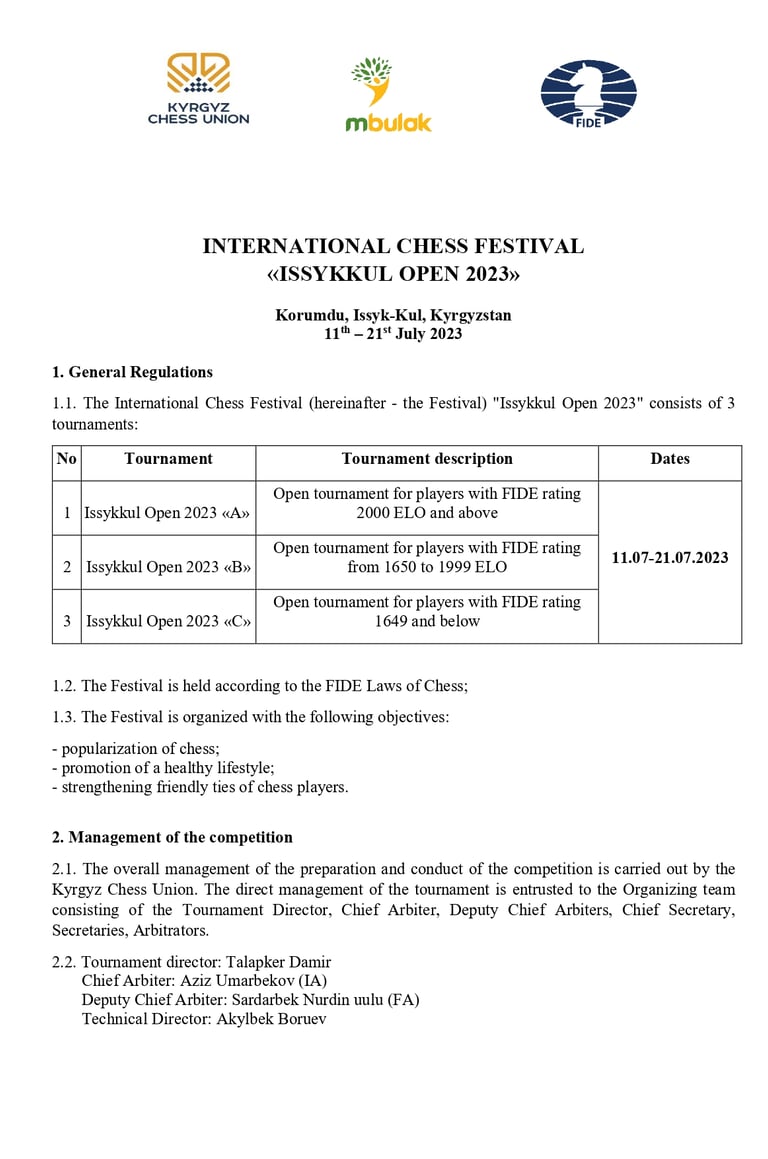 Issykkul Open 2023. Kyrgyzstan Chess. Chess Clicks 