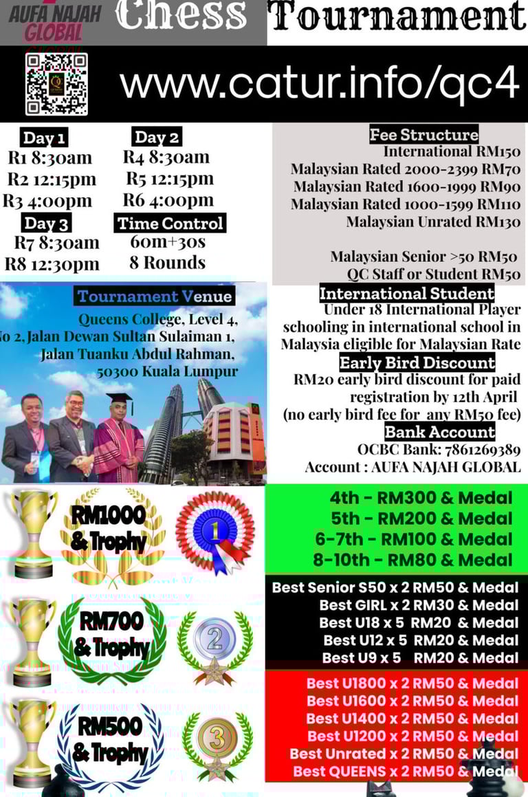 4th Queens College U2400 FIDE Classical. Malaysia Chess. Chess Clicks