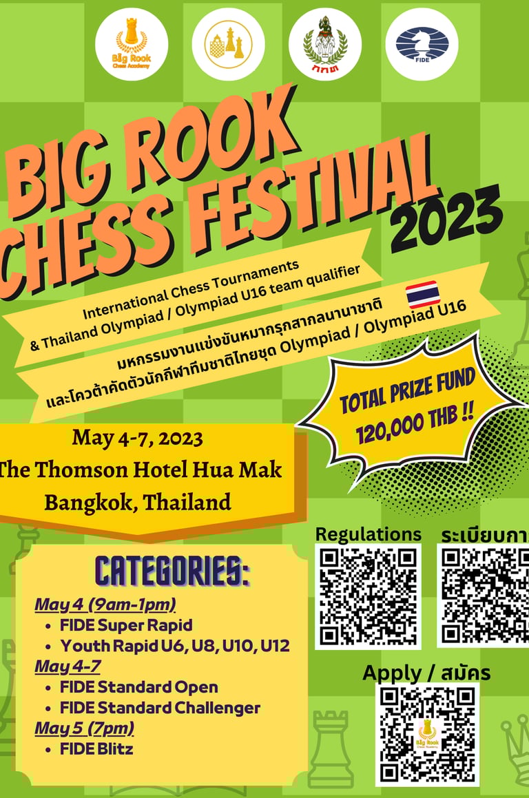 Big Rook Chess Festival 2023. Thailand Chess. Big Rook Chess Academy Bangkok