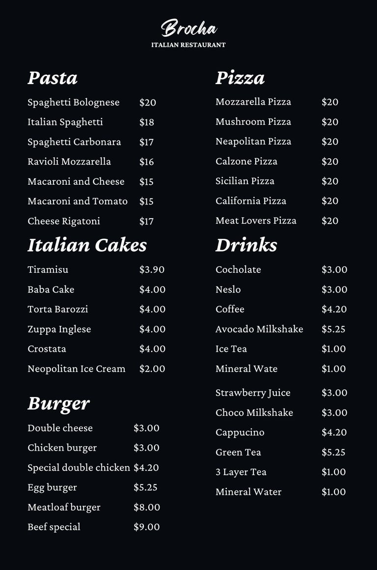 Rahsia restorang untung melalui susuan menu