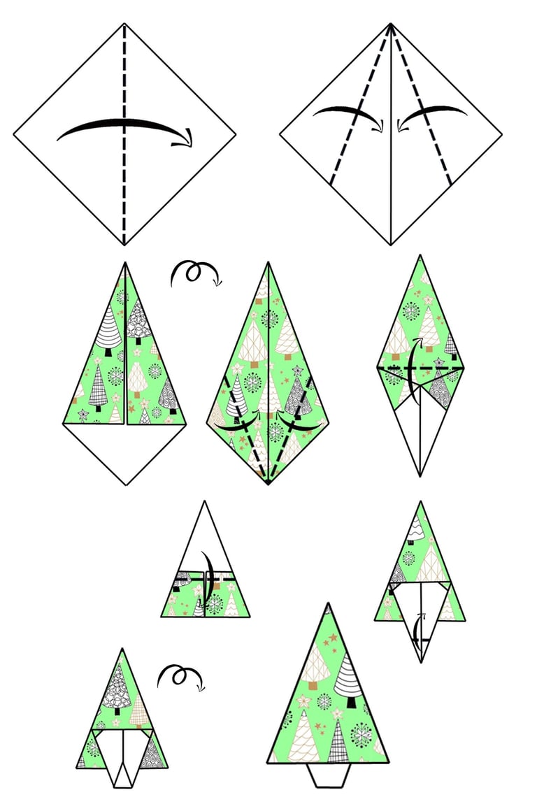 Sono le istruzioni per fare un origami di un Albero di Natale di carta