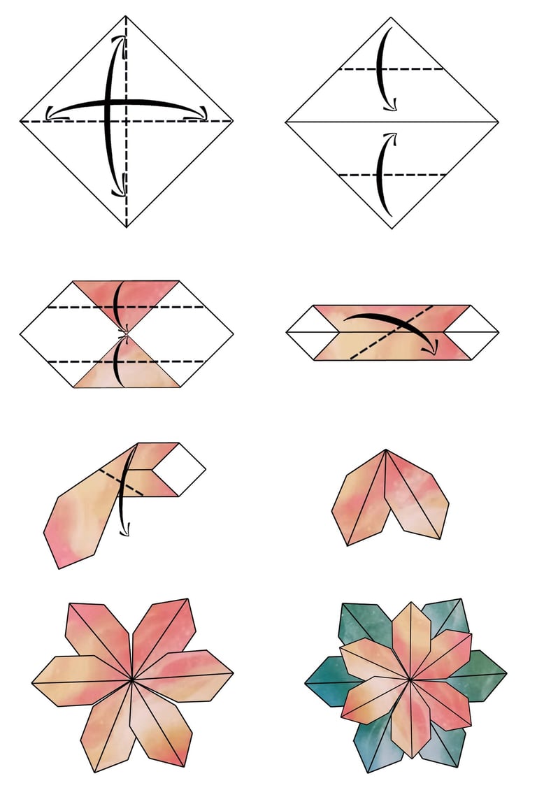 Istruzioni per creare il fiore della Stella di Natale di origami con la carta