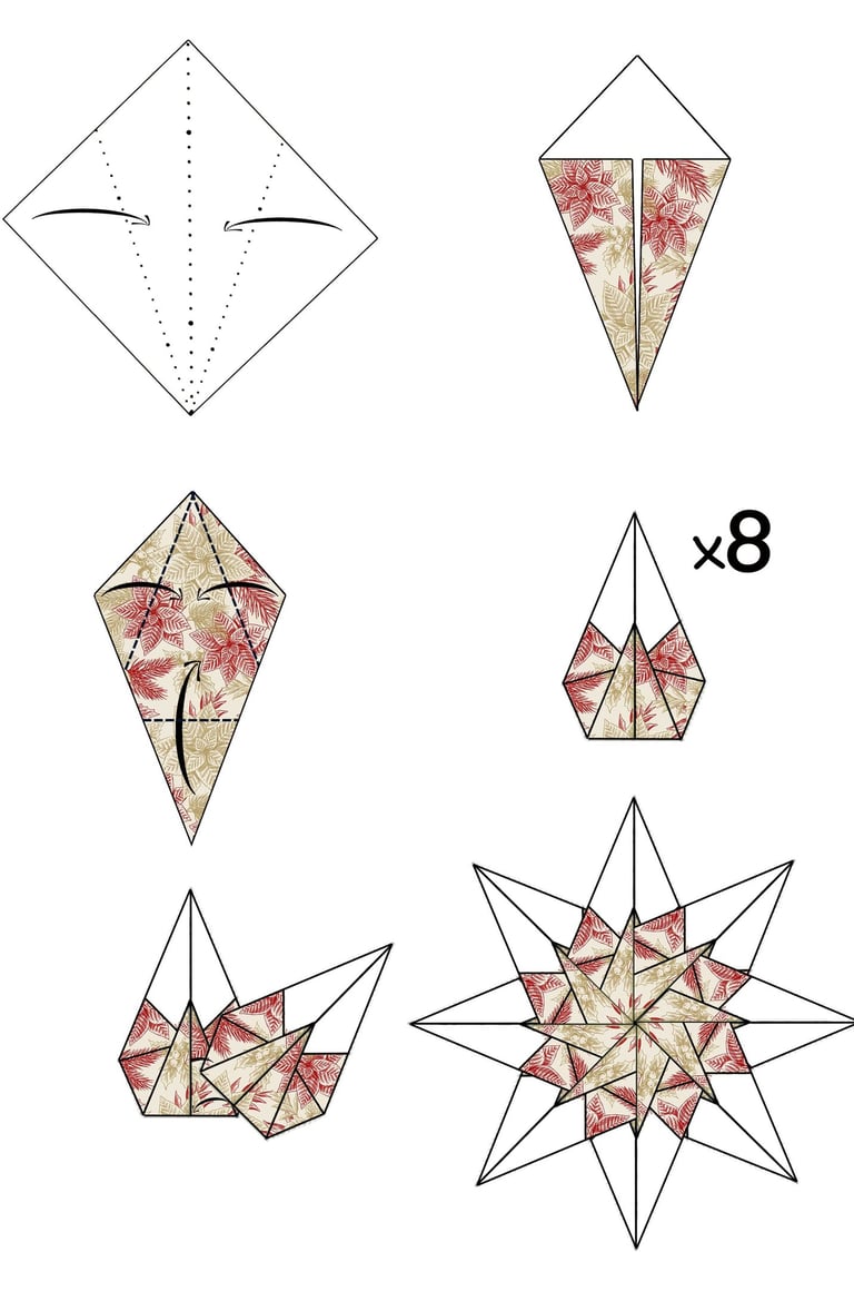 Sono le istruzioni per fare un origami di una Stella di Natale di carta