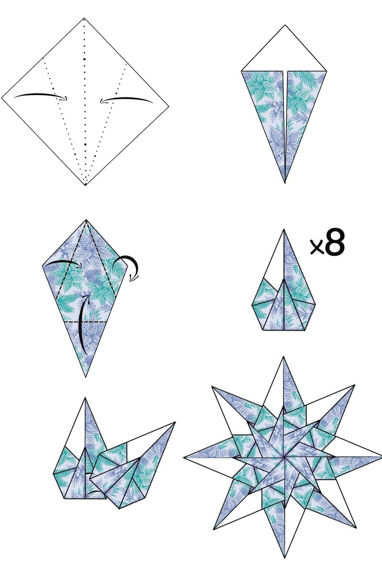 Sono le istruzioni per fare un origami di una Stella di Natale di carta