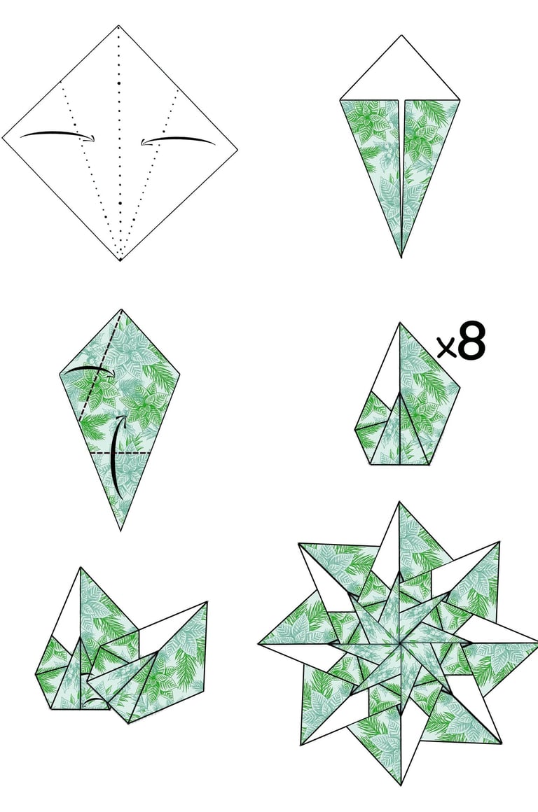 Sono le istruzioni per fare un origami di una Stella di Natale di carta