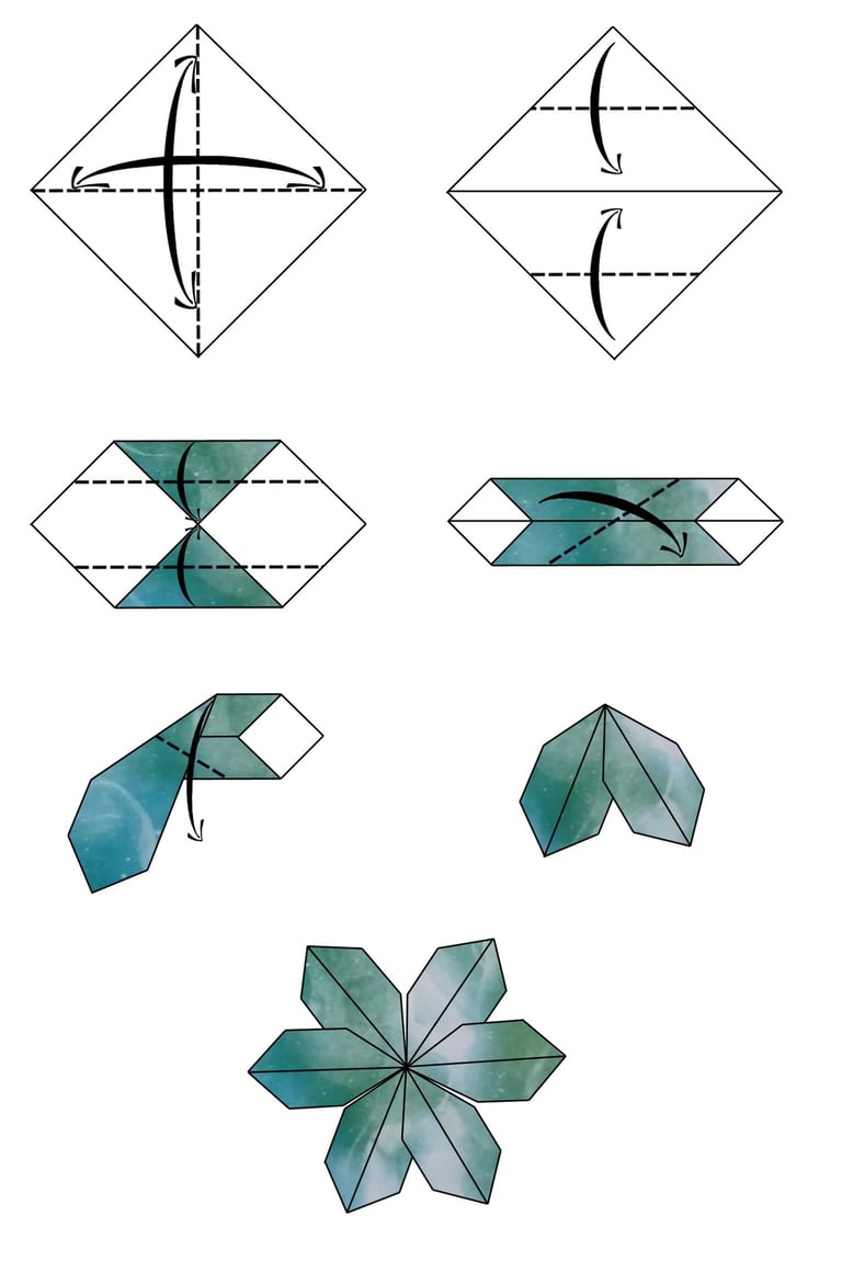 Istruzioni per creare le foglie della Stella di Natale di origami con la carta