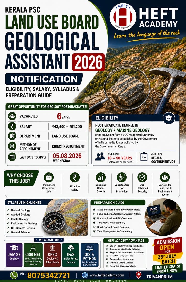 Kerala psc land use board geological assistant