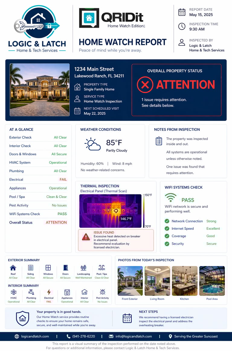 Logic & Latch Elite Home Watch diagnostic report for a Lakewood Ranch estate, showing thermal issue