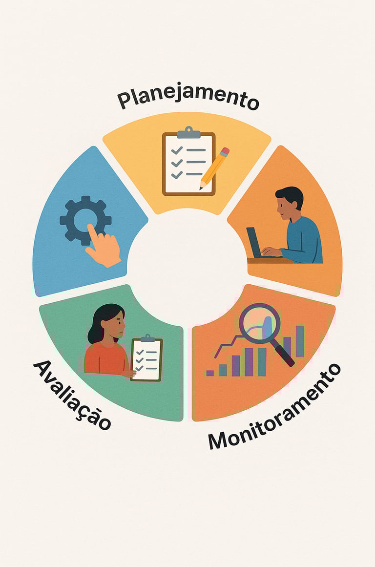 Diagram-circular-interativo-mostrando-5-etapas-conectadas-exemplos-práticos-cada-uma