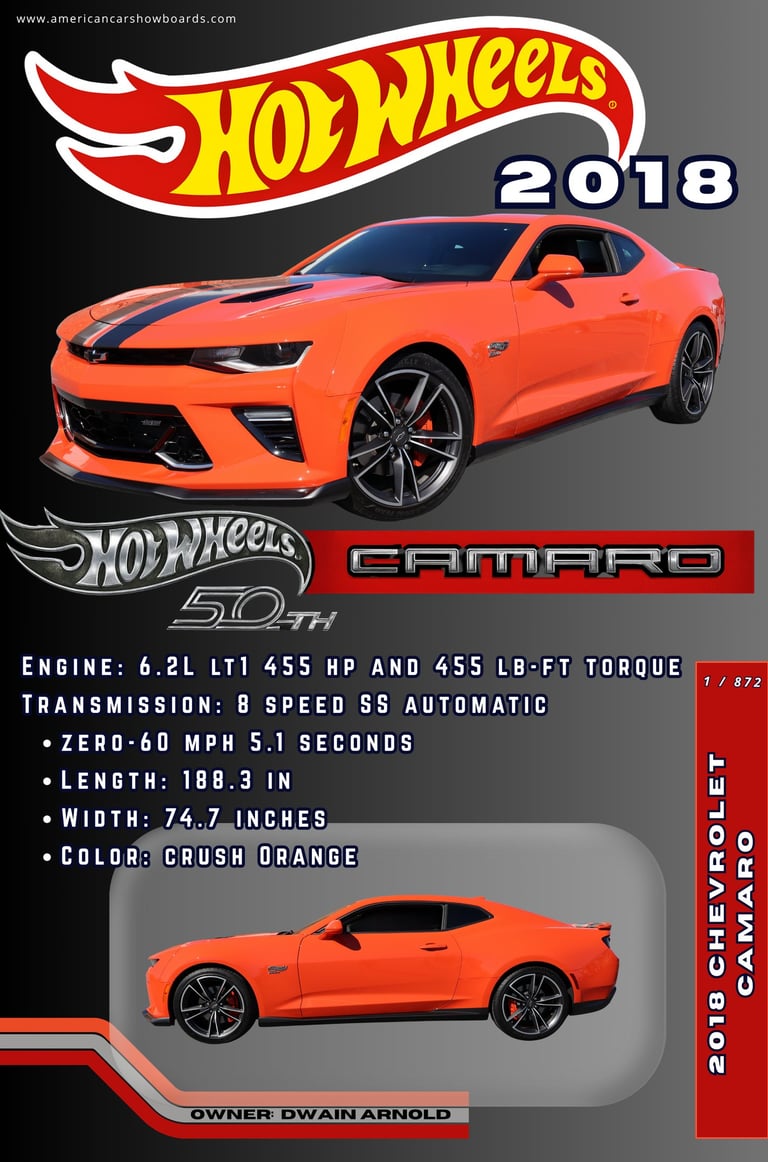 a car with a hot wheels and a hot wheels