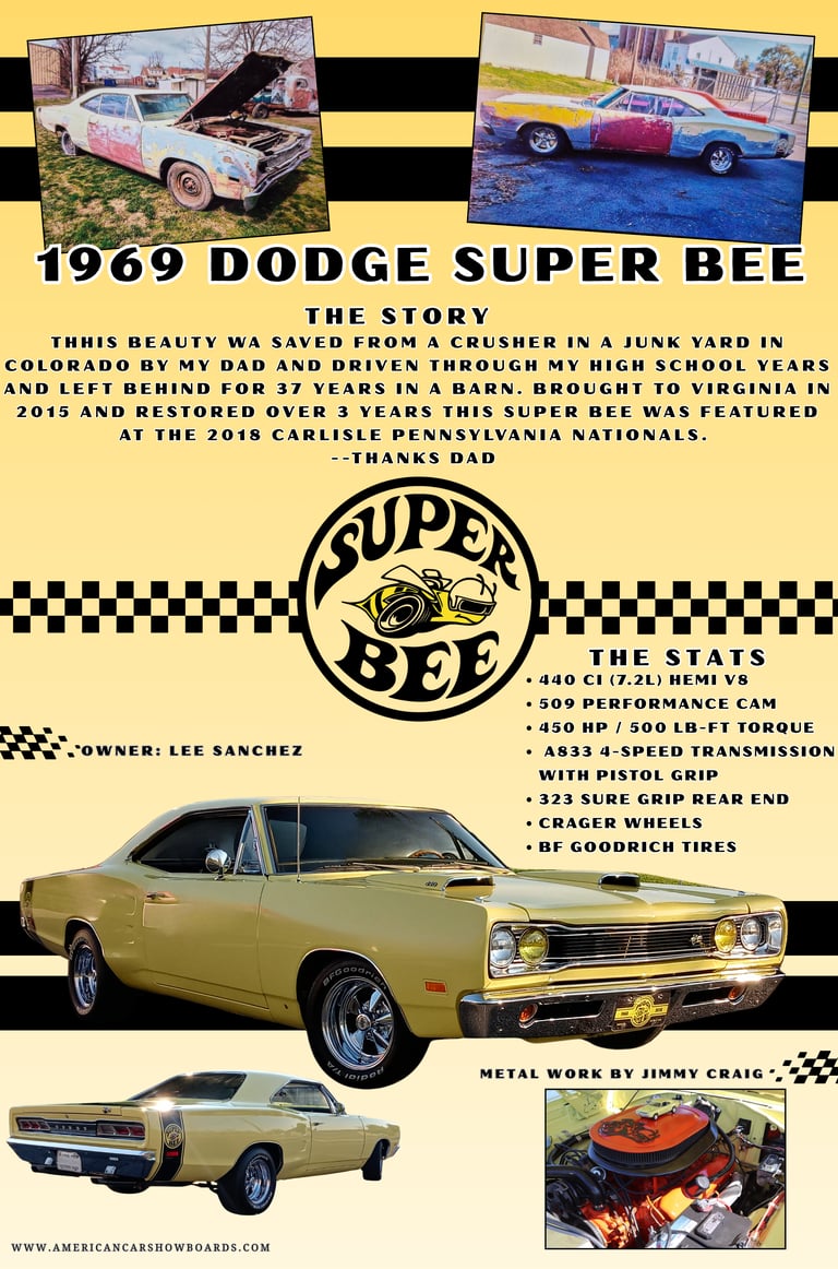 a poster of a car with a checkered background