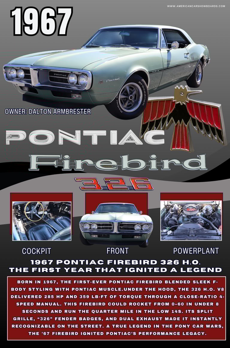 a poster of a car with a picture of a car