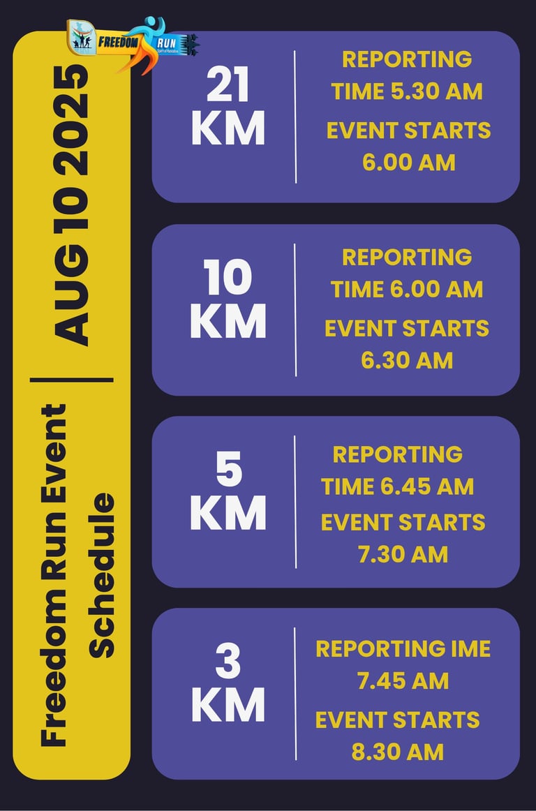 FREEDOM RUN 2025 SCHEDULE