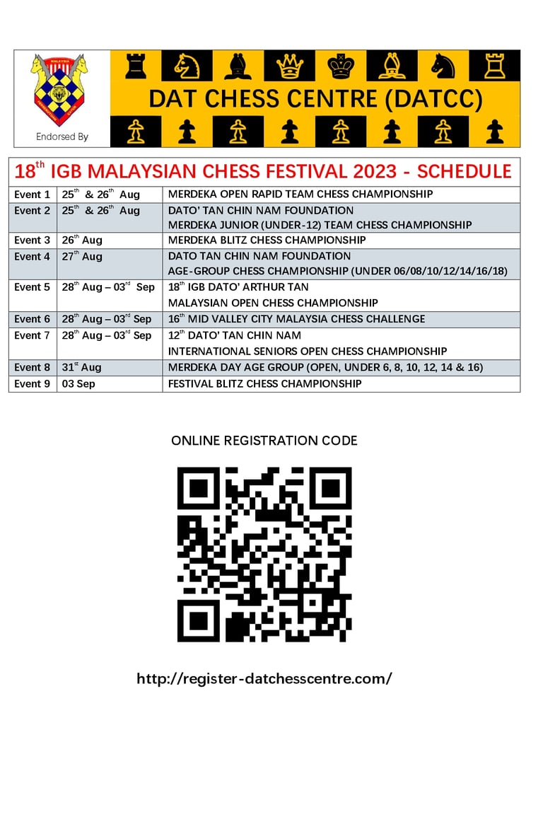 18th IGB Malaysian Chess Festival 2023 at Cititel Midvalley KL