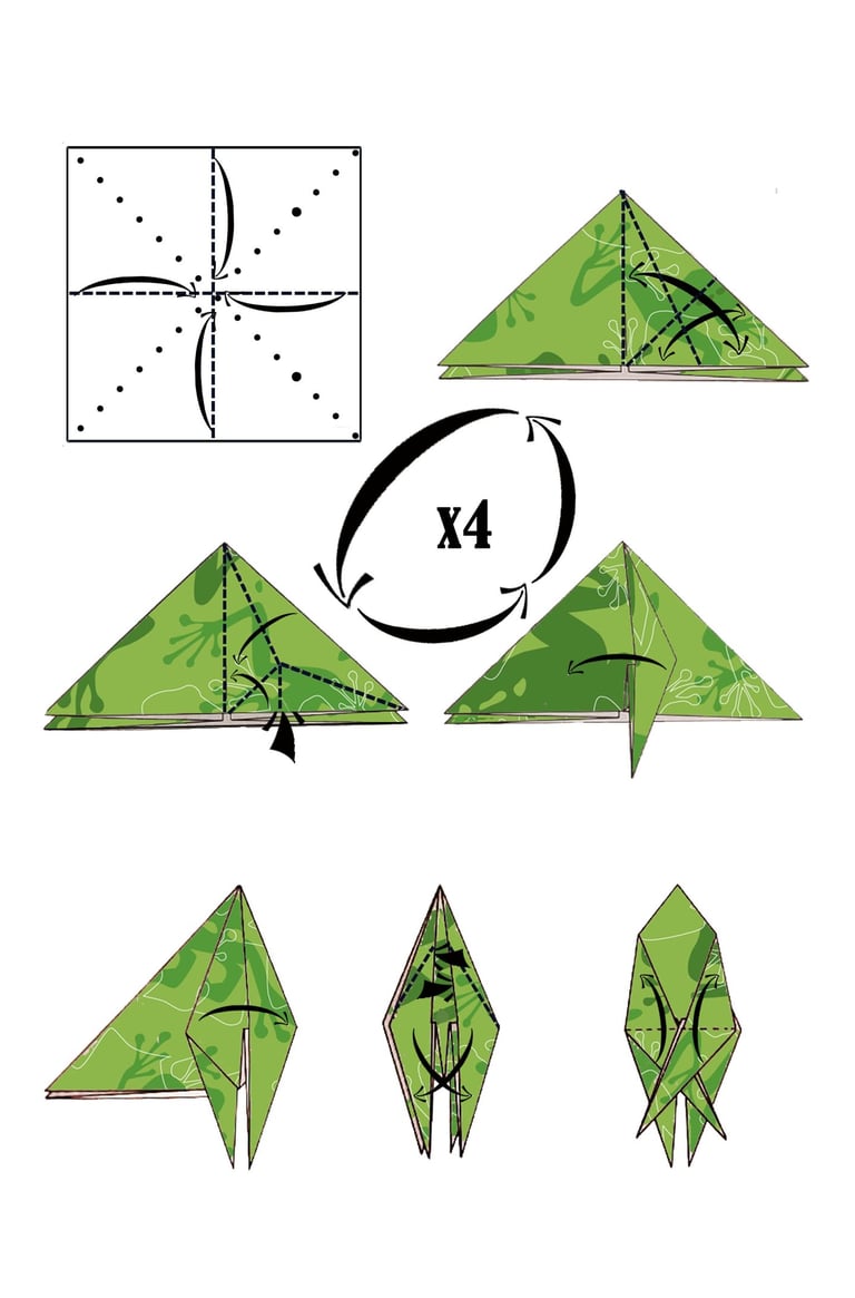 Istruzioni per creare un rospo in origami con la carta
