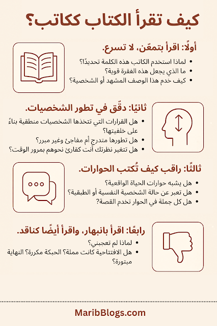 الكتابة بين الموهبة والتعلّم: كيف تطوّر مهاراتك وتصبح كاتبًا عبر القراءة؟