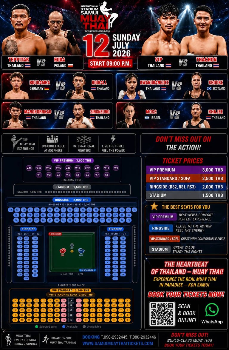 Fight card July 12,2026