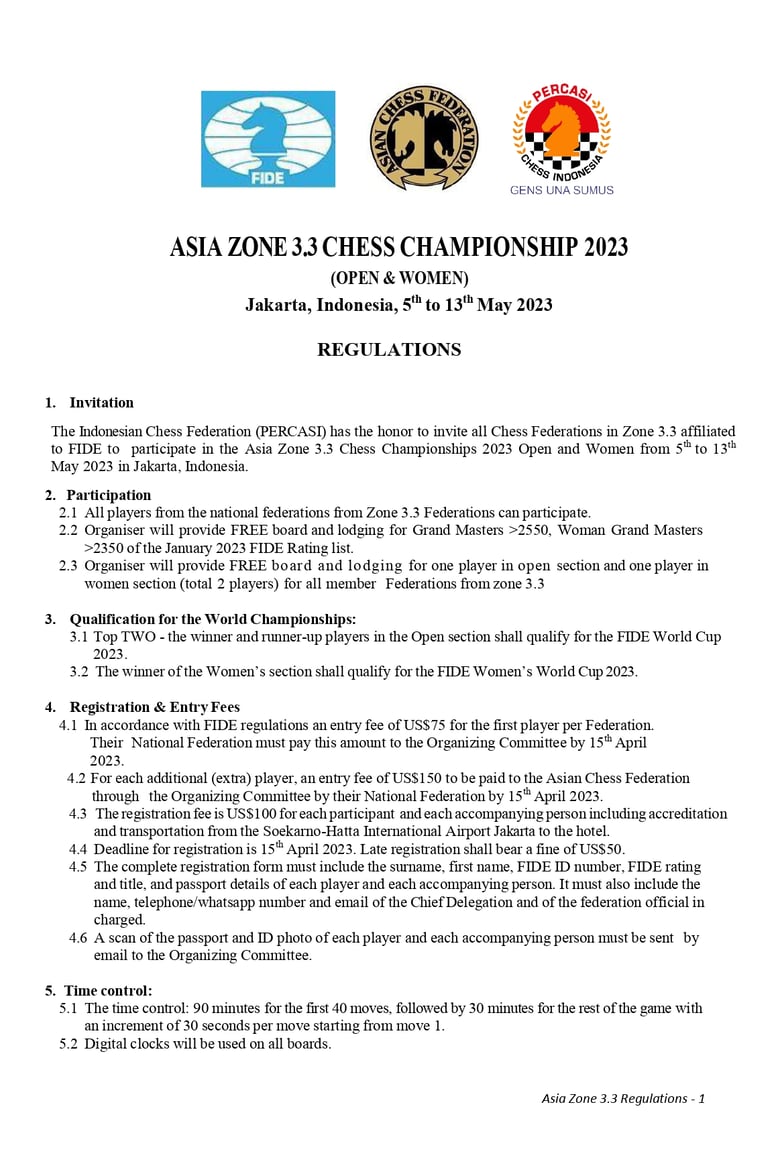 Asian Zonal 3.3, Century Park Hotel Jakarta, Indonesia. Percasi Indonesia. Asian Chess Federation