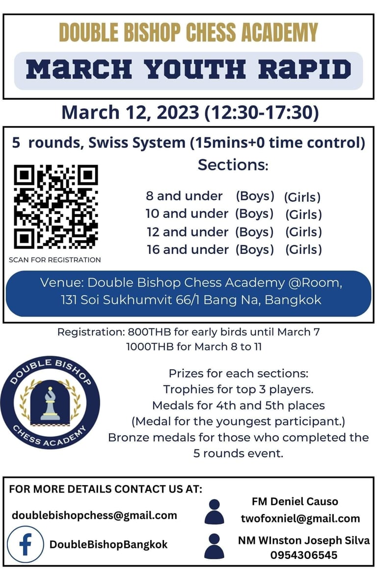 Double Bishop Chess Academy March Youth Rapid
