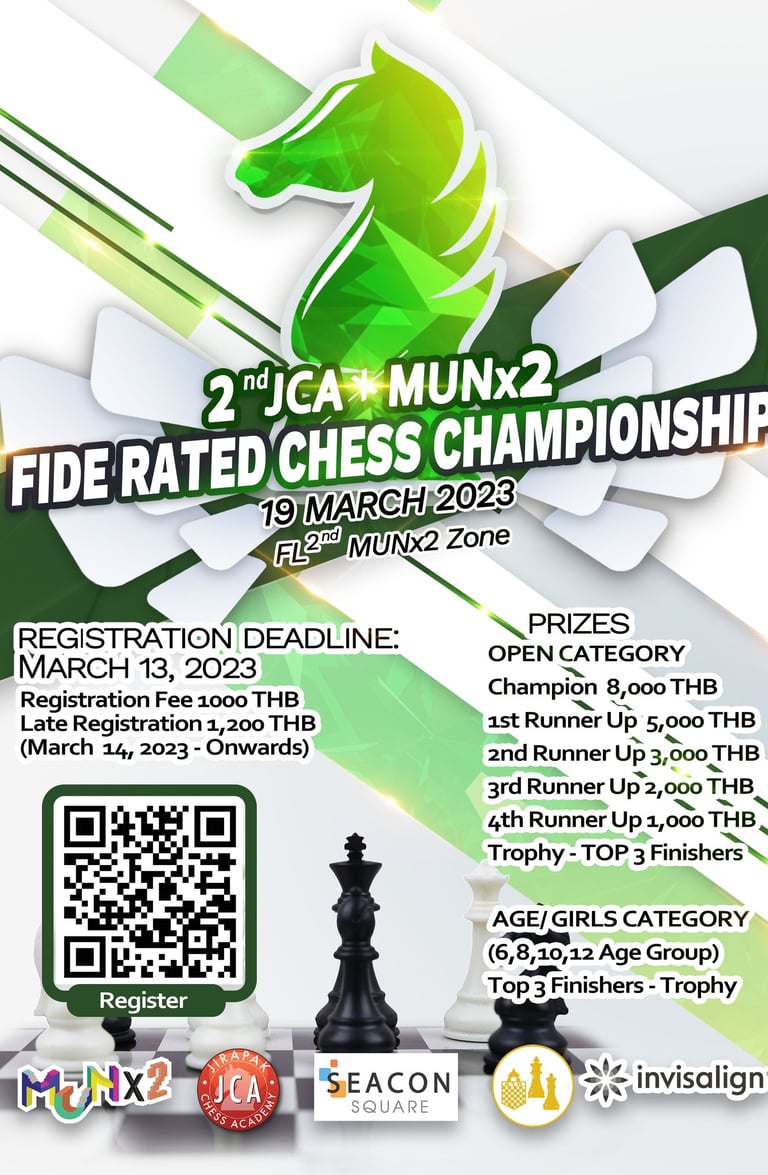 2nd JCA and MunX2 FIDE Rated Chess Championship. Thailand Chess. Jirapak Chess Academy