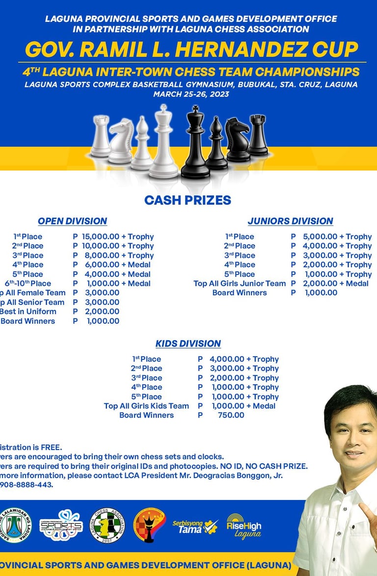 Philippines Chess. Laguna Chess. Gov. Ramil L. Hernandez Cup - 4th Laguna Inter-Town Chess Team 