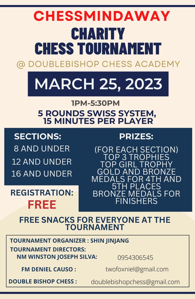 Chessmindaway Thailand. Shin Jinjang. Thailand Chess. Double Bishop Chess Academy.