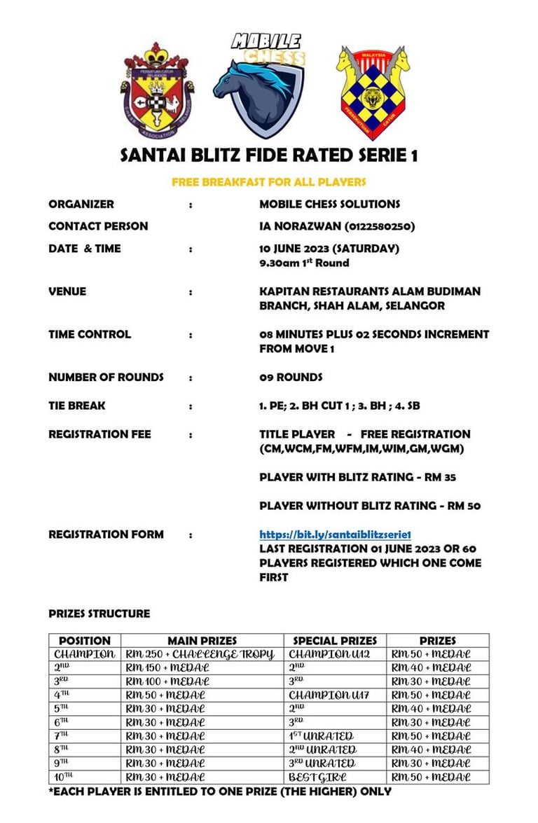 Santai Blitz FIDE Rated Serie 1. Catur Malaysia. IA Shin Azzwan