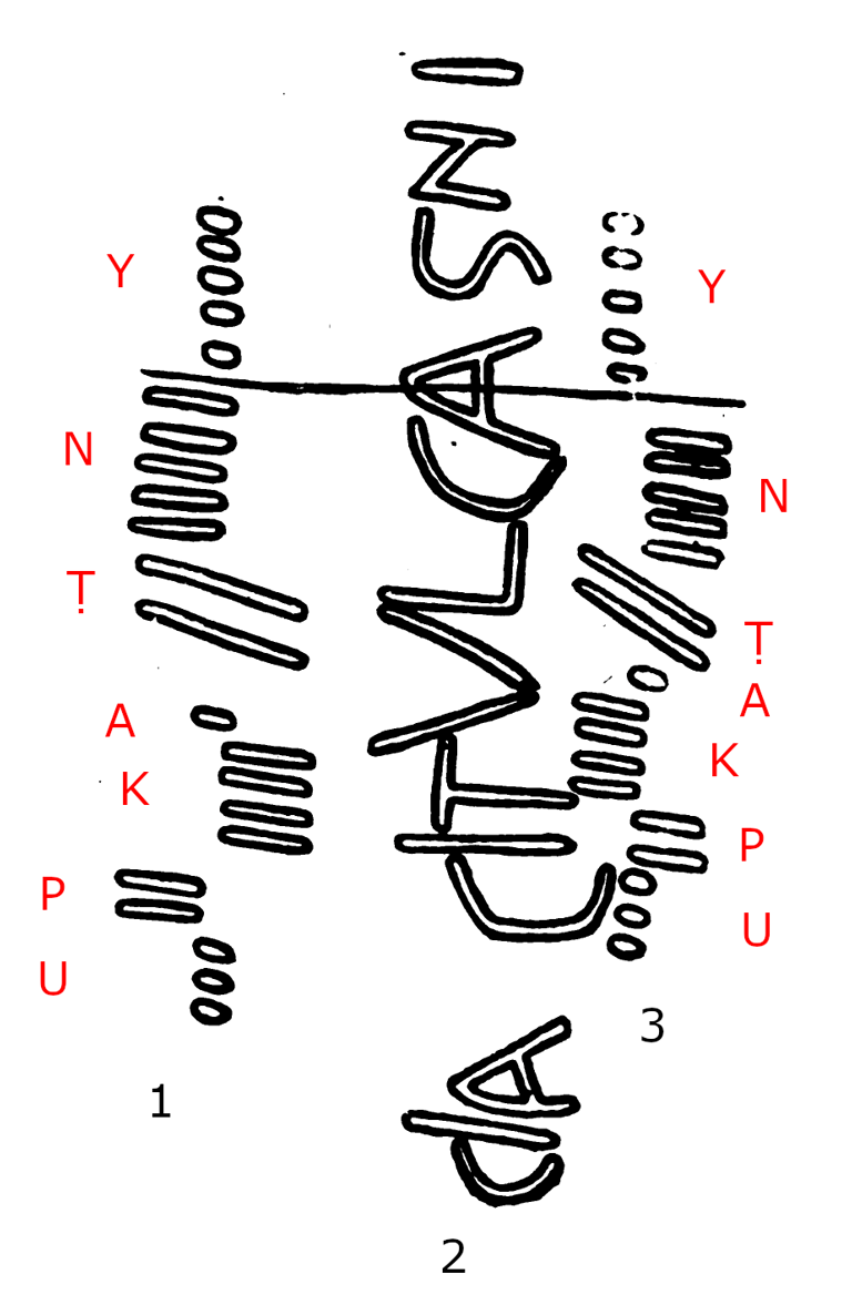 Lewannick Ogham/Rune Stone 467 - Lewannick Parish, Cornwall