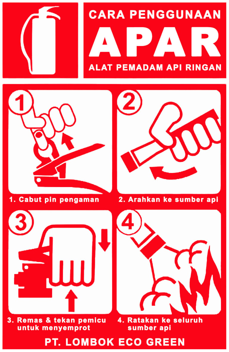 Petunjuk penggunaan APAR
