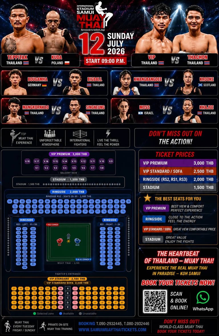 Fight card July 12.2026