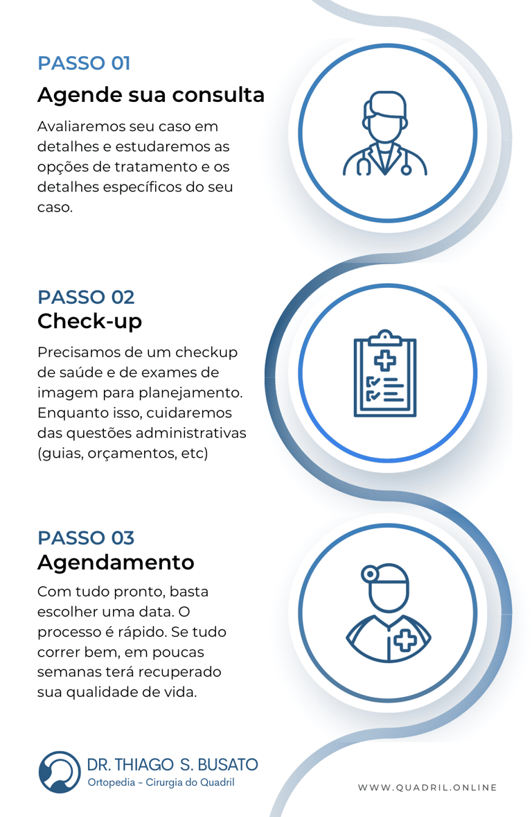 Etapas para se fazer uma prótese de quadril