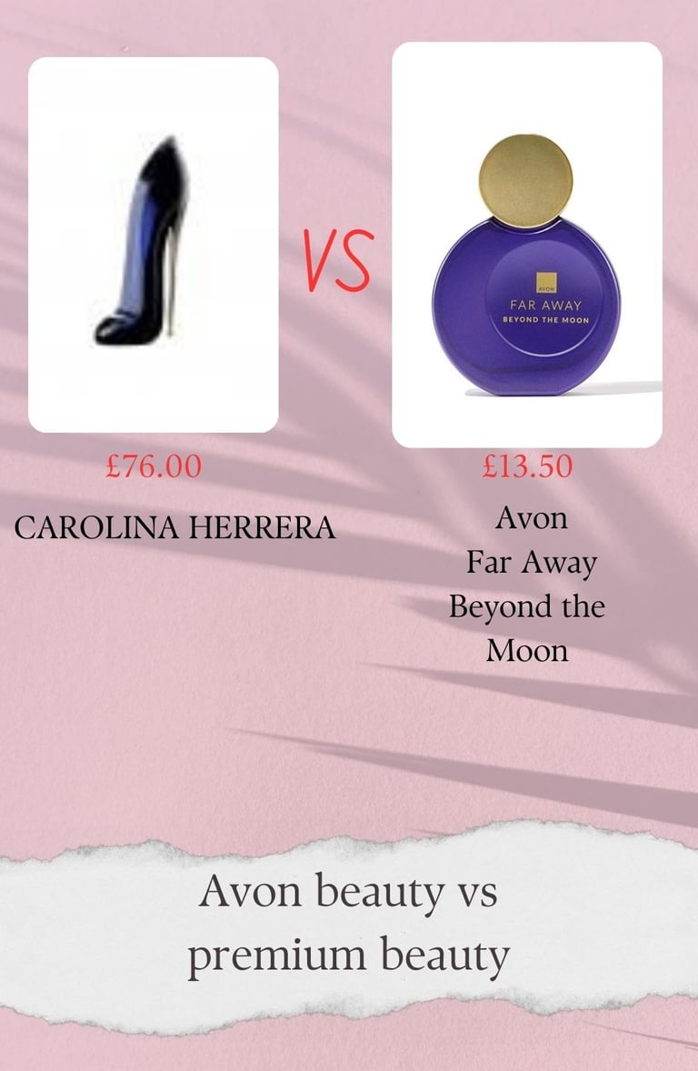 Avon Fragrance vs premium beauty fragrance 