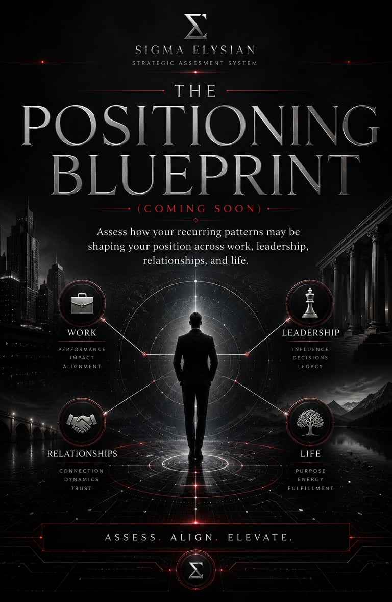 CCC THE POSITIONING BLUEPRINT