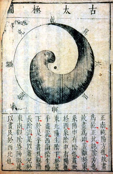 Yin and Yang