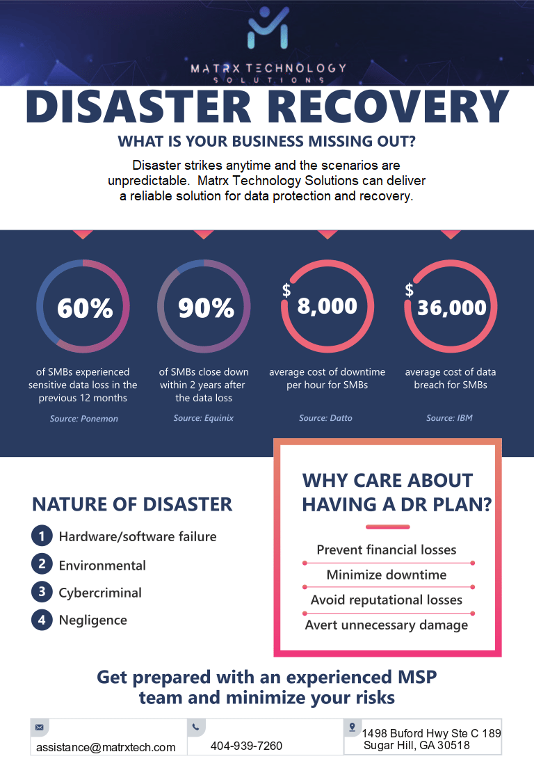 A flyer for a disaster recovery plan
