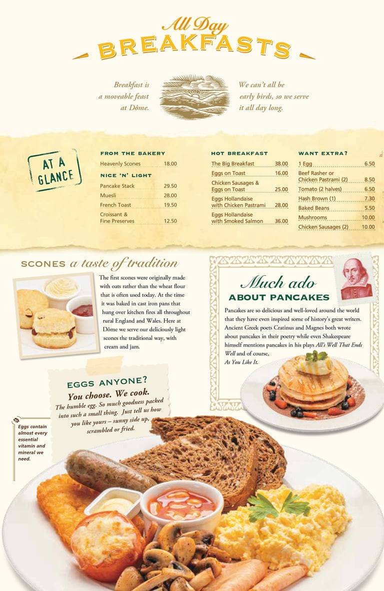 Rahsia restorang untung