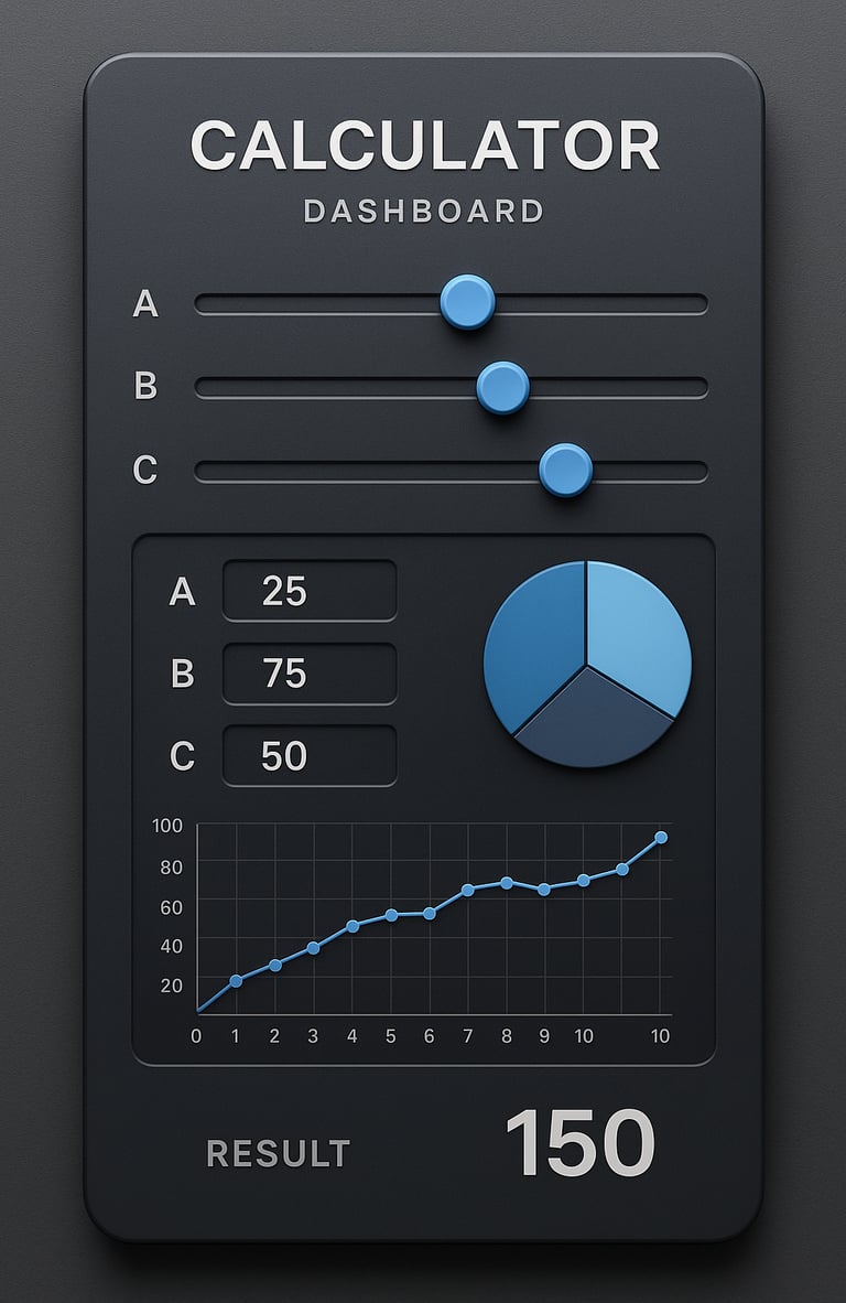 Dashboard-calculadora-interativa-sliders-campos-input-gráficos-resultado