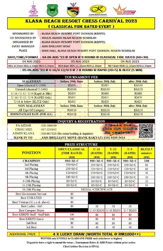 Klana Beach Resort Port Dickson Chess Carnival 2023, Chess Malaysia