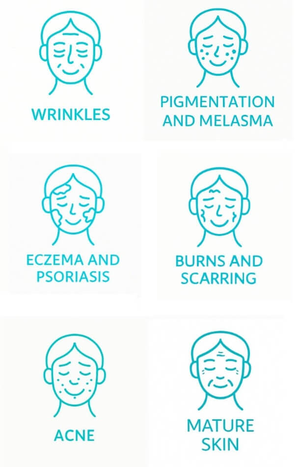 Your secret choice from Swedish nature for your true beauty