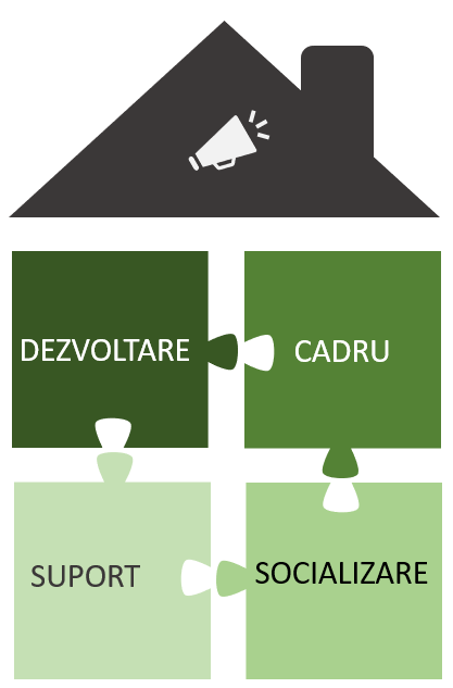 a house with a house with a megaphone and a megaphone