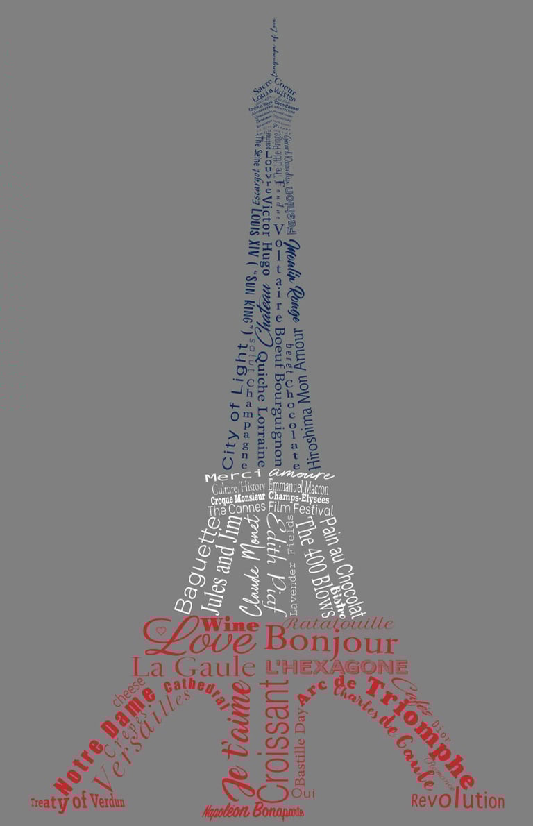 Colored text in the shape of the Eiffel Tower, featuring words and phrases related to French culture and landmarks.