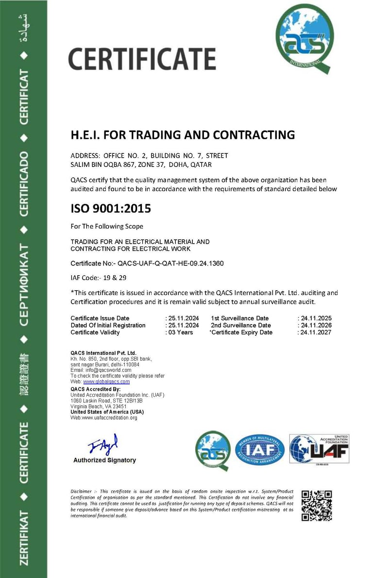 ISO Certification Card